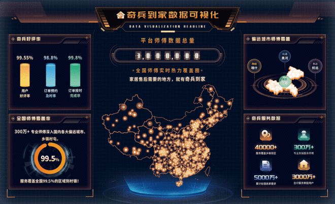趋势奇兵到家助阵家居电商布局2025年凯发赛事合作年度复盘2024家居消费