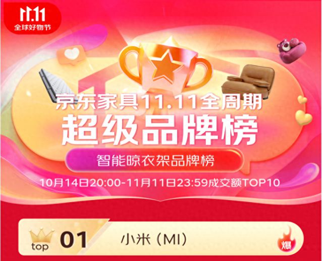 米家智能晾衣机双11京东成交额TOP1K8凯发国际6大单品上榜 包揽金榜前三(图3)