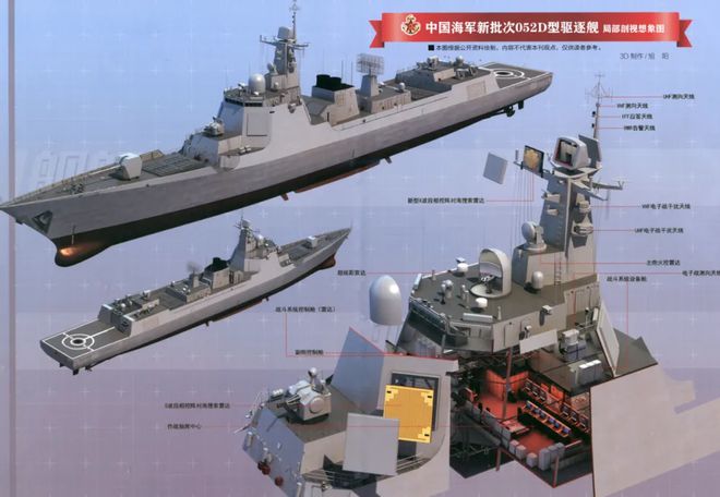 Max版正式亮相中国海军下一代驱逐舰何时亮相？马竞合作伙伴央视首次公开！052D型Pro(图13)