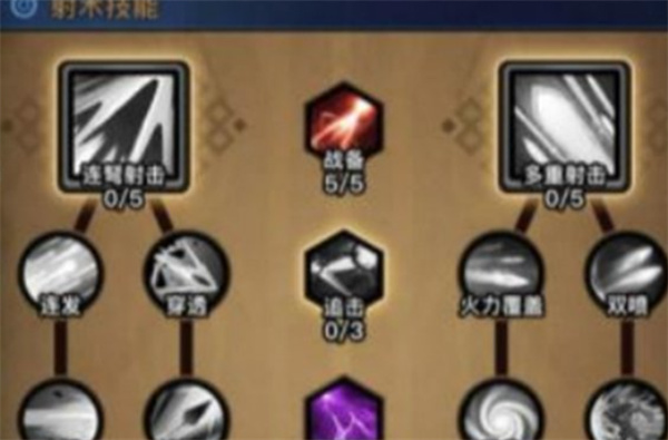 陆游侠流派推荐指南凯发k8国际迷雾大(图3)