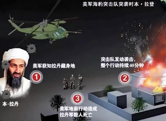 在秘密堡垒里近10年却因为一条晾衣绳暴露凯发k8国际娱乐首选本·拉登有多能藏？躲(图19)