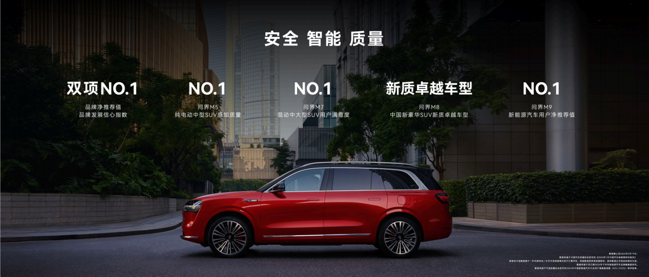 赛力斯最新技术成果亮相上海车展智慧重塑豪华 问界全系产品及(图4)