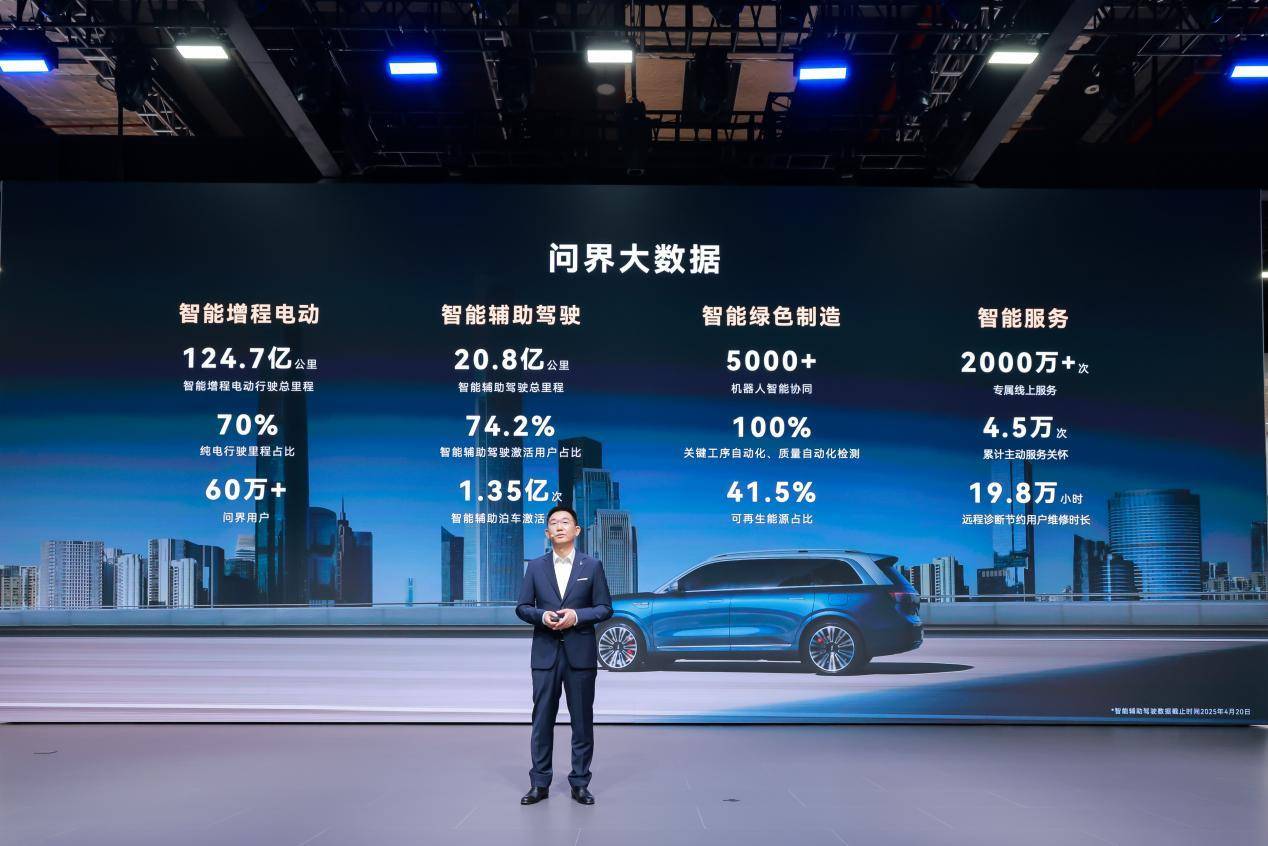 赛力斯最新技术成果亮相上海车展智慧重塑豪华 问界全系产品及(图7)